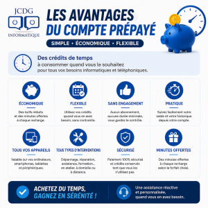 Offre Chargement Forfait 2h00 Prépayés